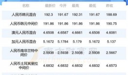 8月份新赛季爆料最新消息,全新战术体系与神秘英雄即将亮相