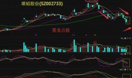 股票最新消息爆料是真的吗,真相揭秘，是真是假？