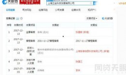 工商爆料视频大全最新版本,揭露行业乱象，守护消费者权益