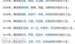 爆料骗婚网站大全最新,警惕网络婚骗陷阱