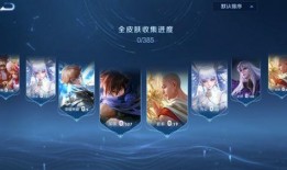 荣耀典藏皮肤2024年最新爆料,揭秘全新皮肤系列，炫酷特效震撼来袭！